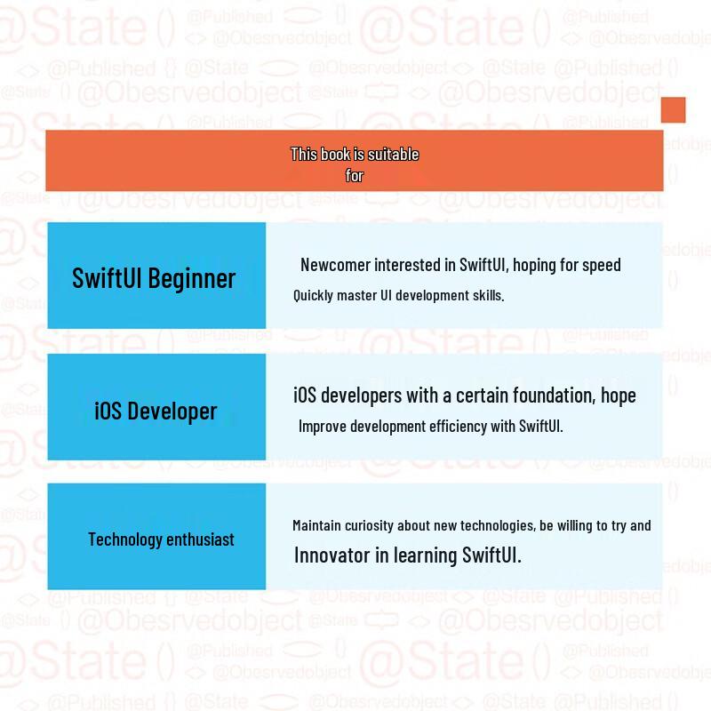 SwiftUI Simplified Development