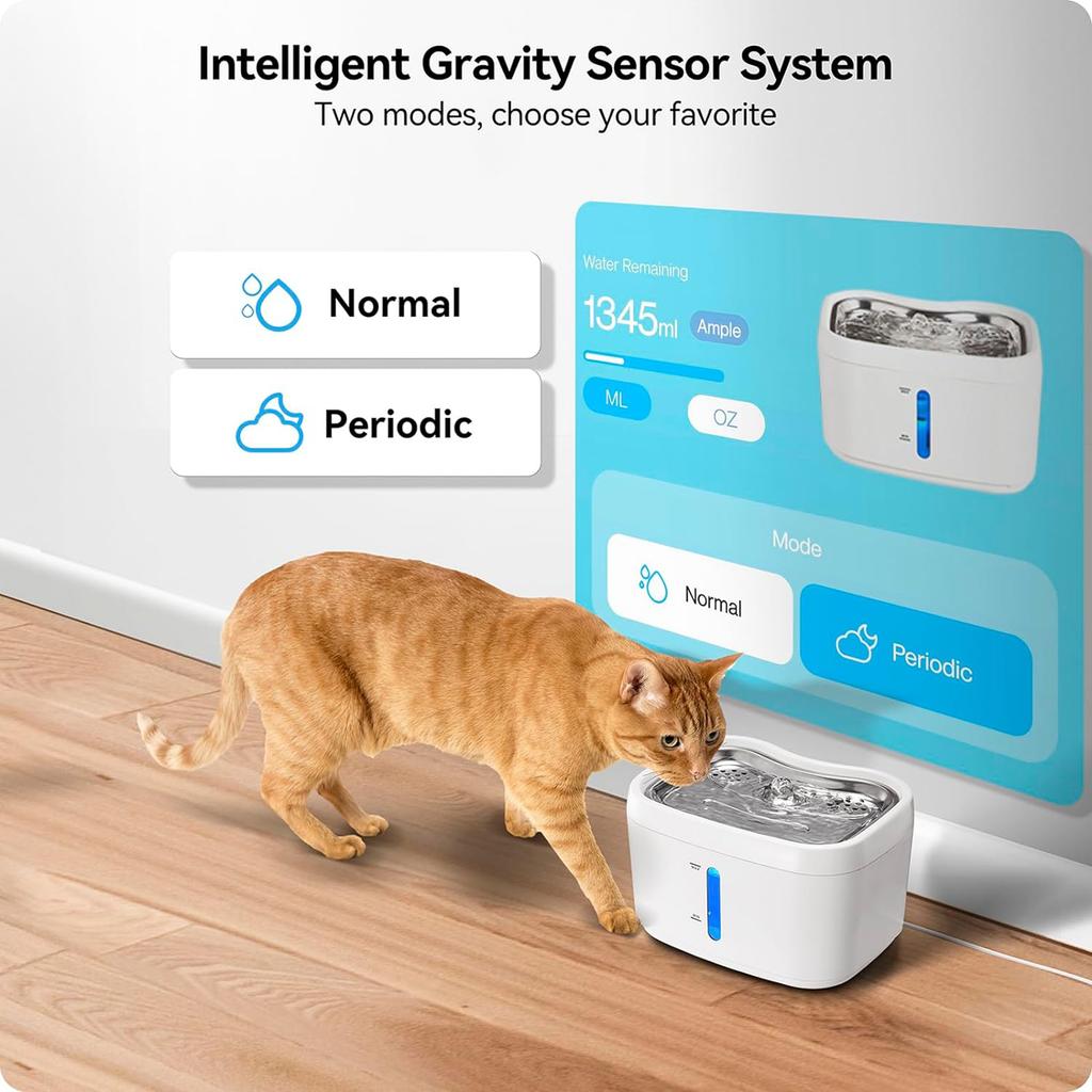 2.5L Cat Water Fountain APP Smart Control Pet Water Dispenser для питья Тихий Автоматический Cat