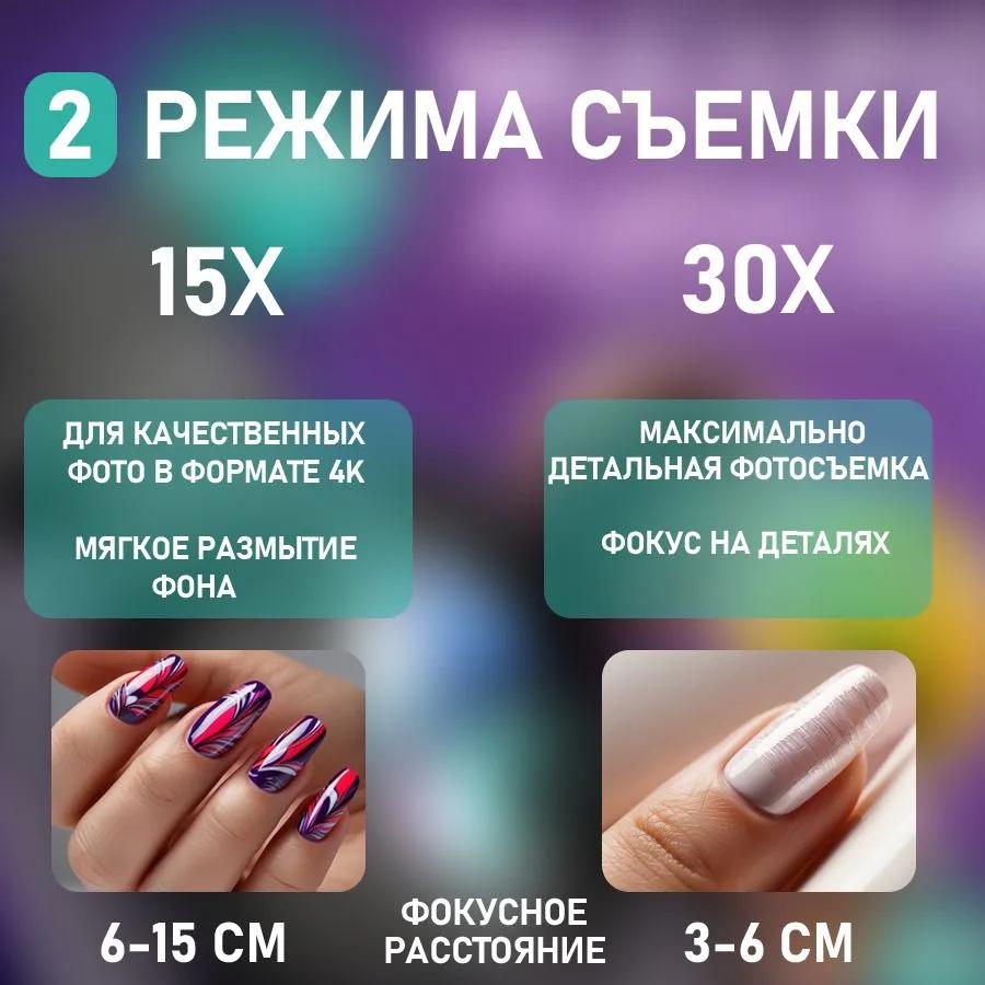 Макро объектив/объектив для смартфона для iPhone, Android и мобильного телефона.