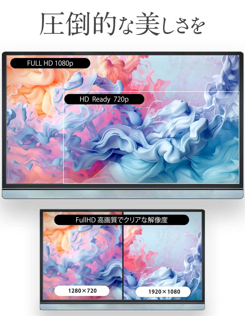 Мобильный монитор WINTEN, дюймовый игровой монитор, внешний монитор 1080P FullHD, легкая тонкая IPS-панель с крышкой, динамик 15,6 дюйма, WT-156H2-BS