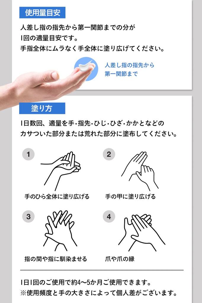 MENON Hand Cream for White Musk Moisturizing for Dry Made In Pleasant Dry Skin Cream Men, 60g, Scent, Skin, Additive-Free, Japan, Musk, Gift, Unisex,