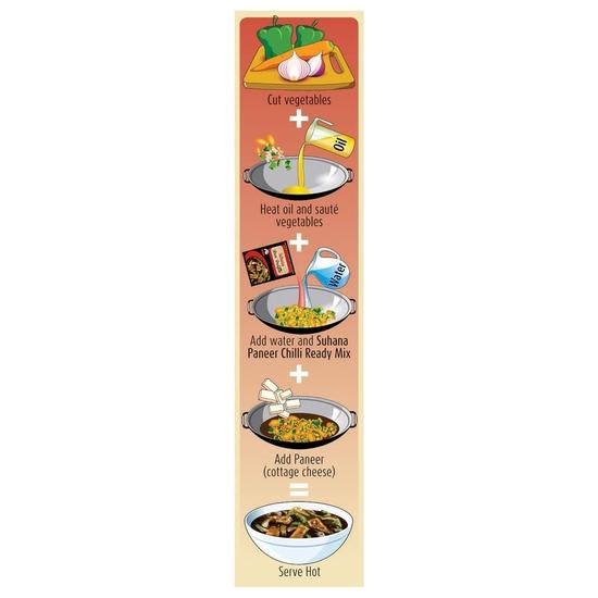 Suhana Paneer Chilli - Pack of 6