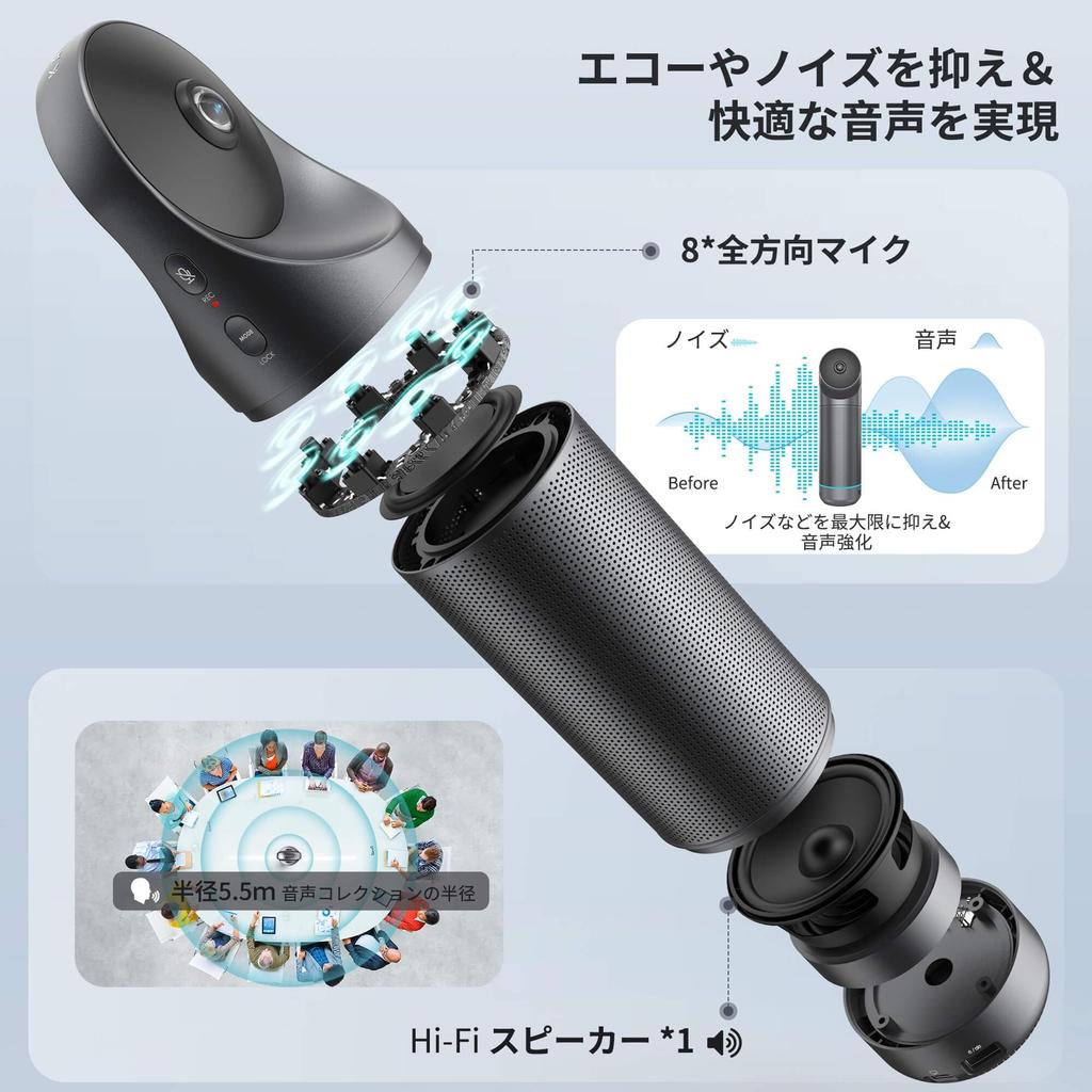 Kandao Meeting Pro 360 Degree Web Camera Web Conference Camera Equipped with Microphone Speaker AI Voice Recognition Face Recognition Auto Focus Zoom