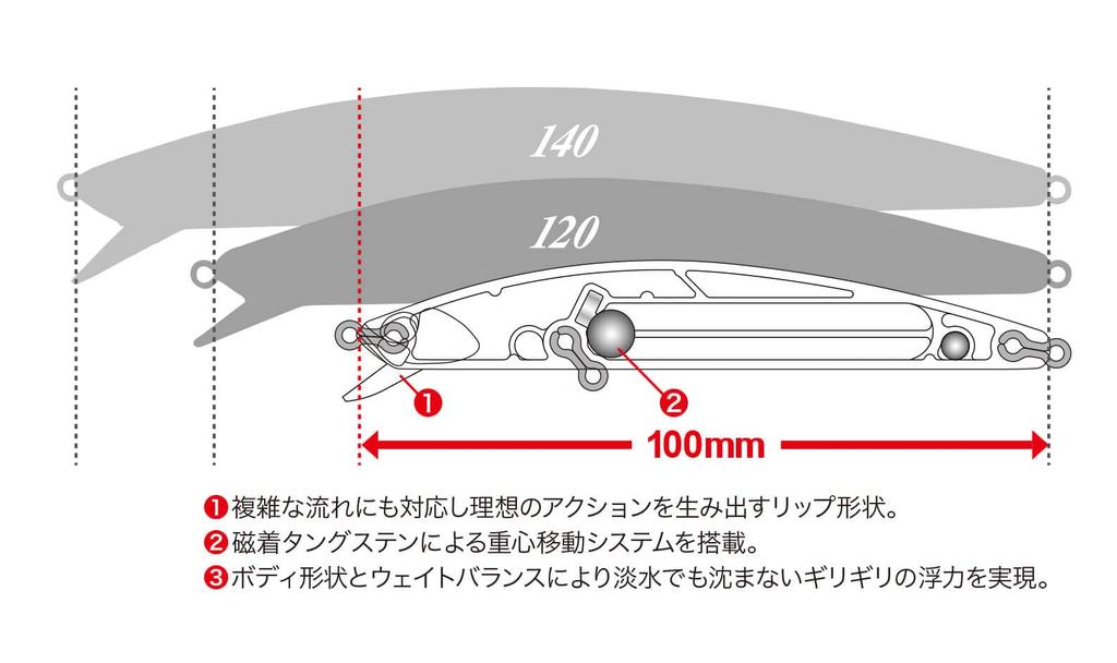 Duo Tide Minnow Splat 100SF Матовый Konoshiro Розовая спинка #CCC0676
