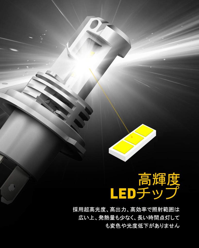 Светодиодные фары AUXITO H4 для легковых автомобилей Соответствуют новым стандартам техосмотра транспортных средств Оснащены светодиодным чипом ZES Увеличенная яркость в 3 раза