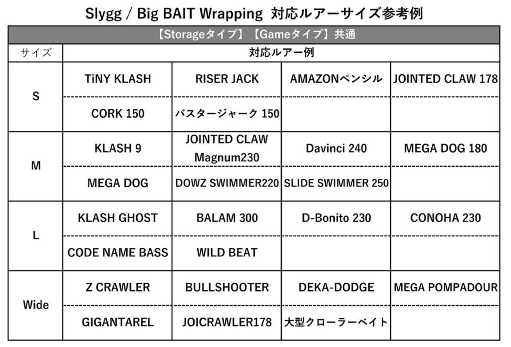 Мягкий футляр Slygg Big Bait Wrapping, размер L 330 x 135 мм (0075)