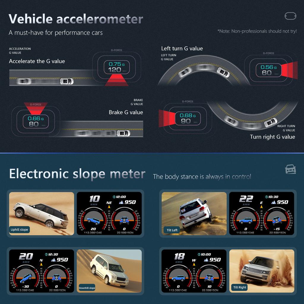P3 Head Up Display OBD + GPS HUD 6 Inch Large Screen Display Digital Multifunction LCD Instrument Speedometer Slope Meter Gauger