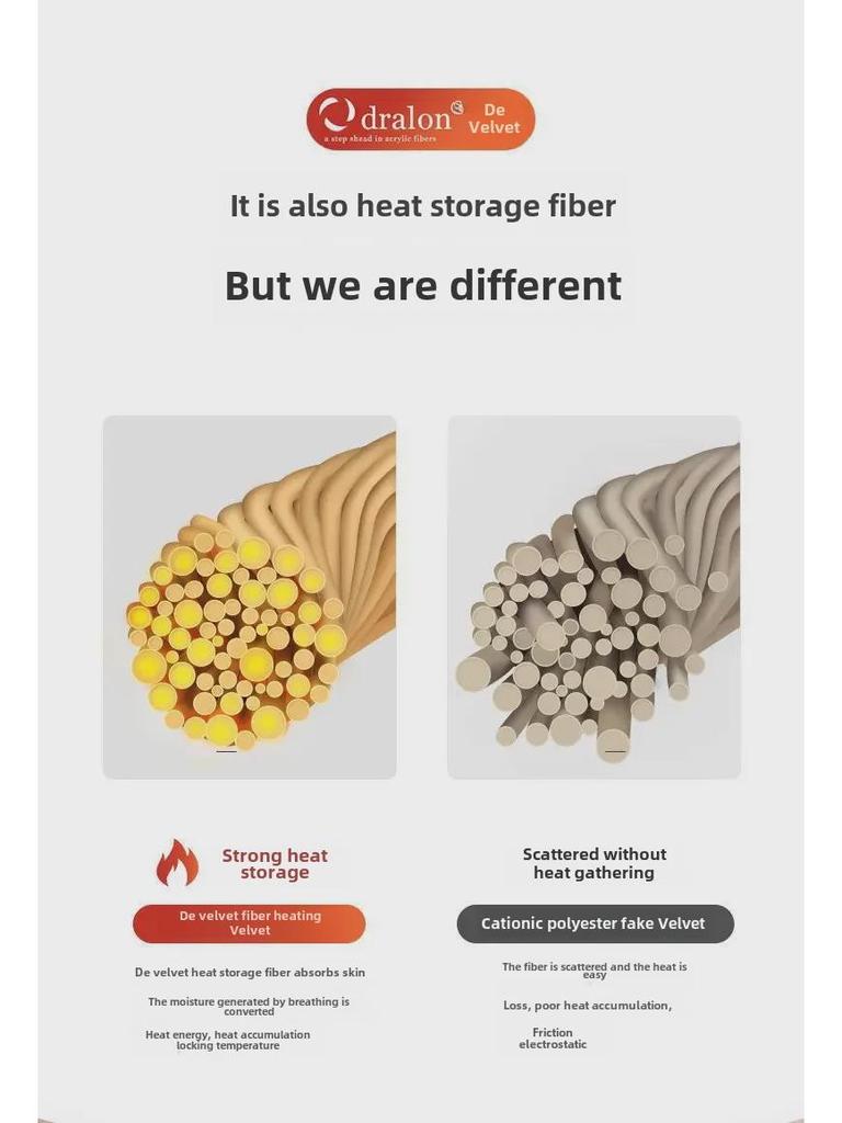 Women's Thickened Velvet Thermal Underwear Suit - Large Size, Round Neck, Self-Heating, Cold-Proof for Autumn/Winter 2023.