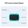 MPO-MPO Multi-Mode Fiber Optic Patch Cable