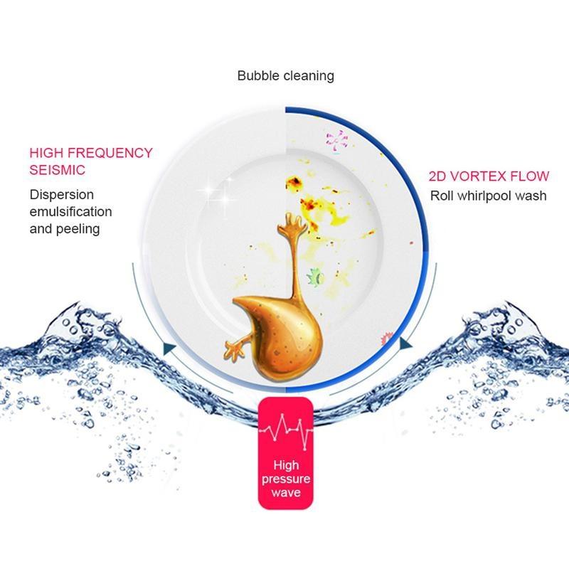 Портативная ультразвуковая мини-посудомоечная машина мощностью 12 Вт, автоматическая мойка овощей и фруктов, USB, умный дом