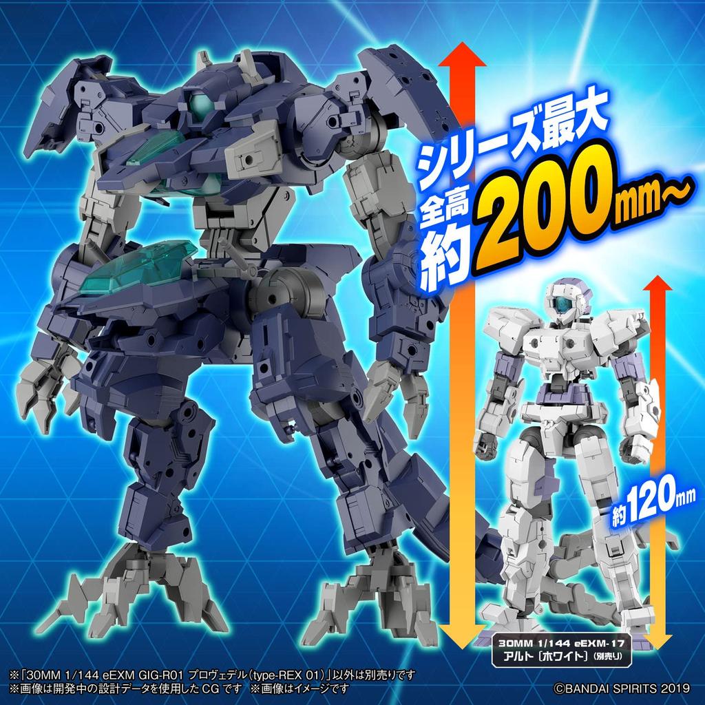 BANDAI SPIRITS 30MM eEXM Provedel Масштаб Пластиковая Модель Набор GIG-R01 (тип-REX 01) 1/144 Предварительно окрашенная