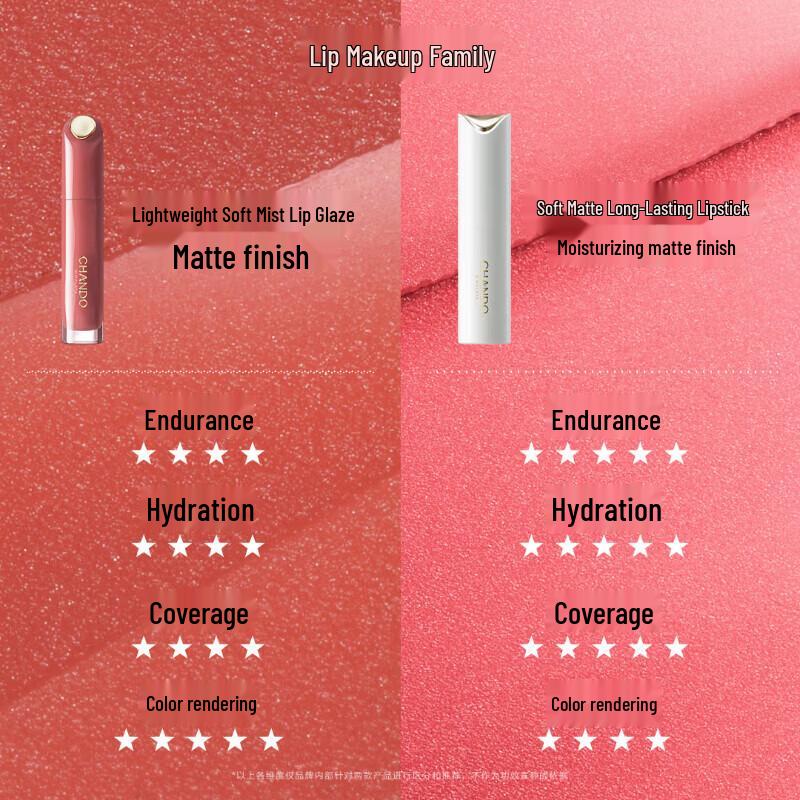 Chando Light Veil Soft Mist Lip Glaze