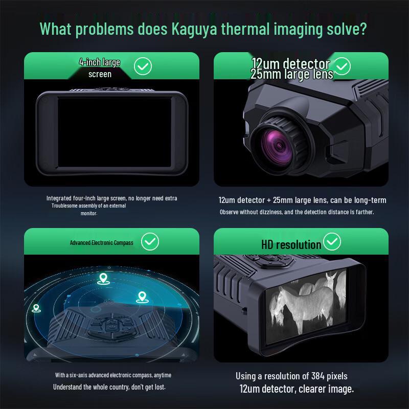 BinXun 384x288 HD Handheld Thermal Imager (25mm Lens)