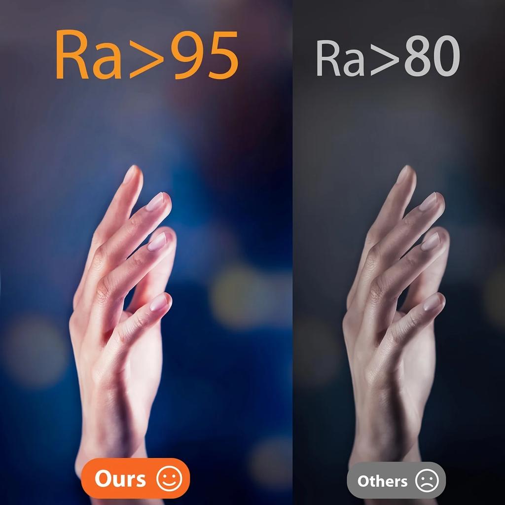 Светодиодная лампа для чтения, лампа для защиты глаз, накладная, с USB-зарядкой, регулируемая яркость, регулируемая, гибкая, ночная лампа для чтения