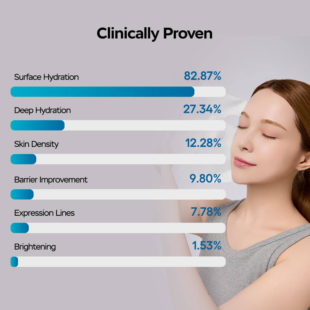 [CURECODE] ExoNAD+ Firming Mask 27ml*5EA