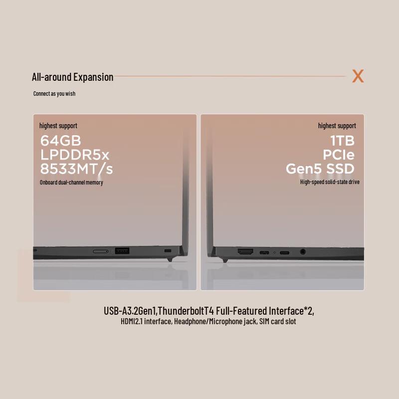 Lenovo ThinkPad X13 Gen 7 13.3-inch Business Laptop (CN version)
