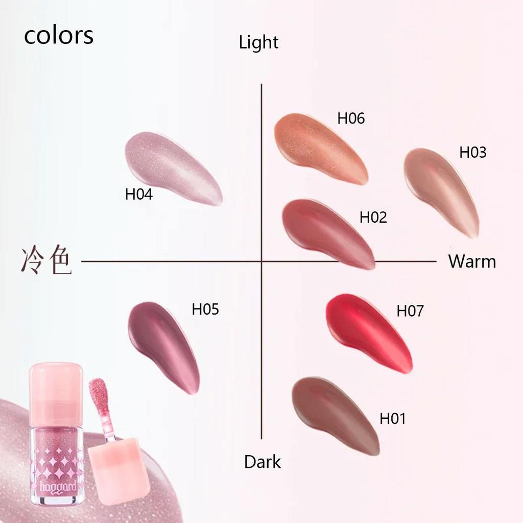 HaGGarD Эмо монстр Бальзам для губ 3,3 г/ 0,12 унции