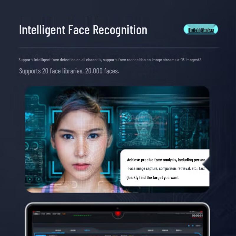Dahua 32-Channel NVR Network Video Recorder CN plug (adapter included)