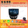 Android 14 Carplay Auto Multimedia Player Car Radio For Peugeot 107 Citroen C1 Toyota Aygo 2005 -2014 DSP Stereo 2din Head Unit