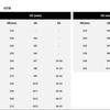 Crocs Сабо Off Coat Crs208371 Черный