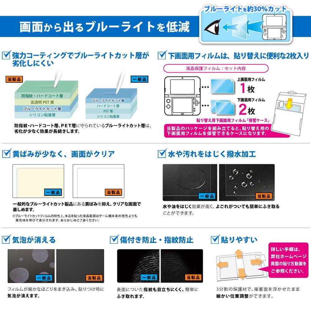 Officially Licensed Nintendo Screen Guard Double Light Cut for New Nintendo 3DSLL (Blue Type)