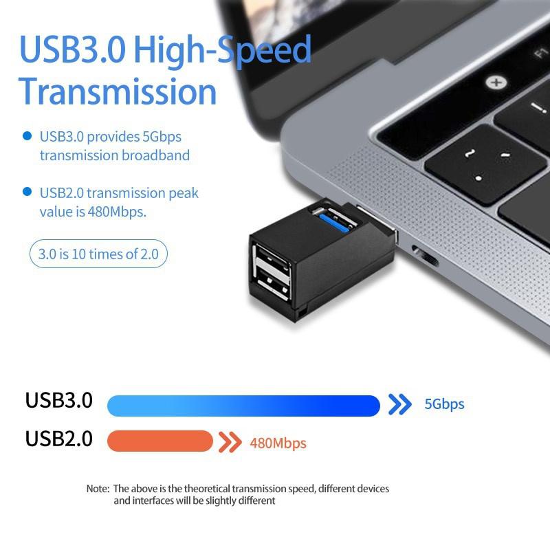 3-портовый USB-концентратор-адаптер-удлинитель для ПК, ноутбука, мобильного телефона, USB-разветвитель, 3-стороннее зарядное устройство, дисковая док-станция для мыши ZPG