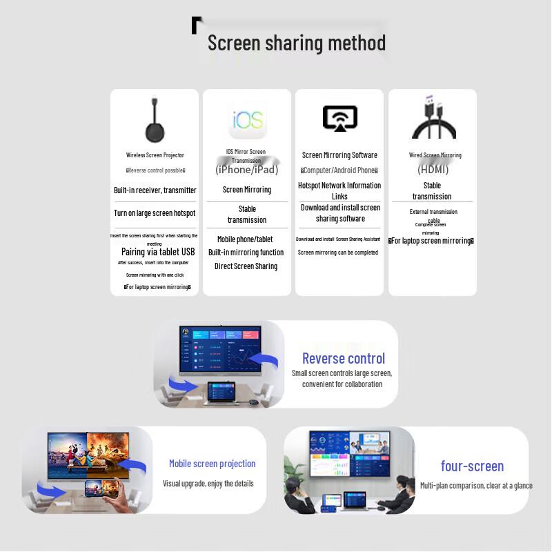 Qingguan 55-inch Smart Interactive Whiteboard (CN version)