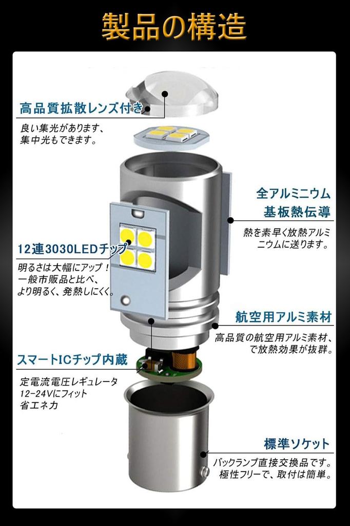 S25 LED Одиночный Белый Взрывной Свет S25 LED Задний Фонарь, Встроенный Канселлер, 1156 BA15S,
