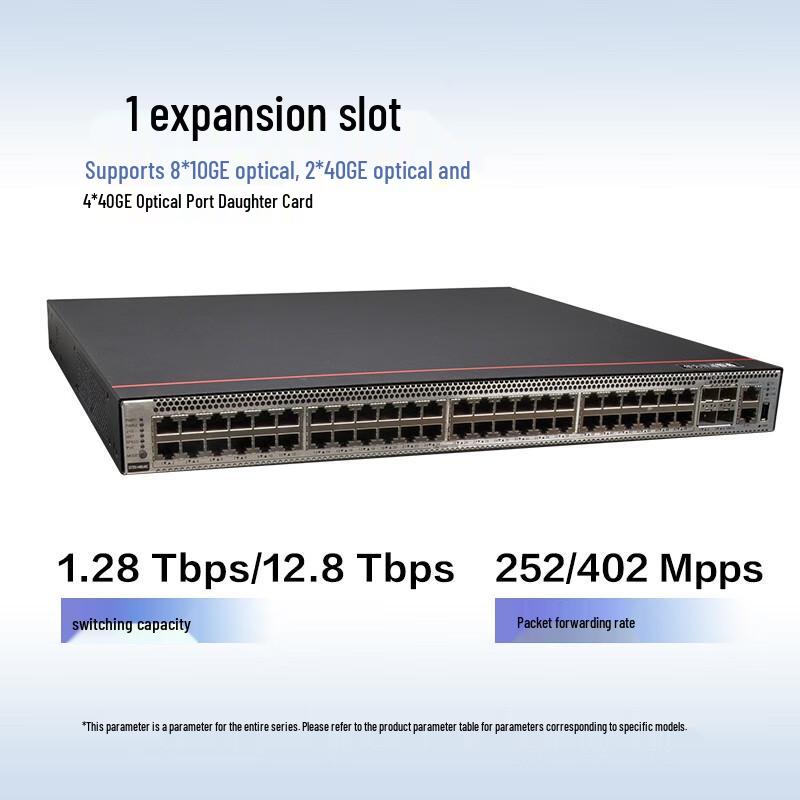 Huawei CloudEngine S5735S-H Series Gigabit Ethernet Switch