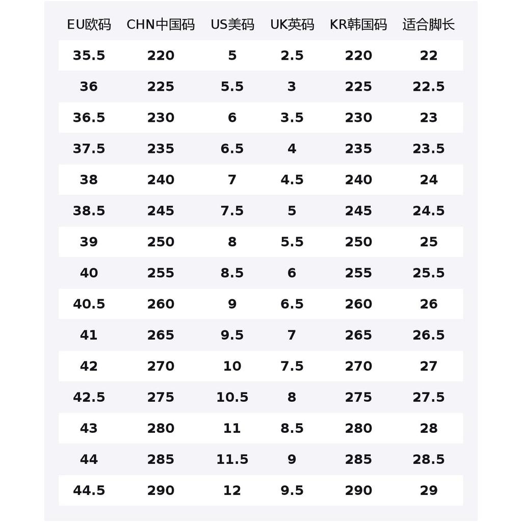 Under Armour Износостойкие Низкие Беговые Кроссовки Женские Черные 3027007-002