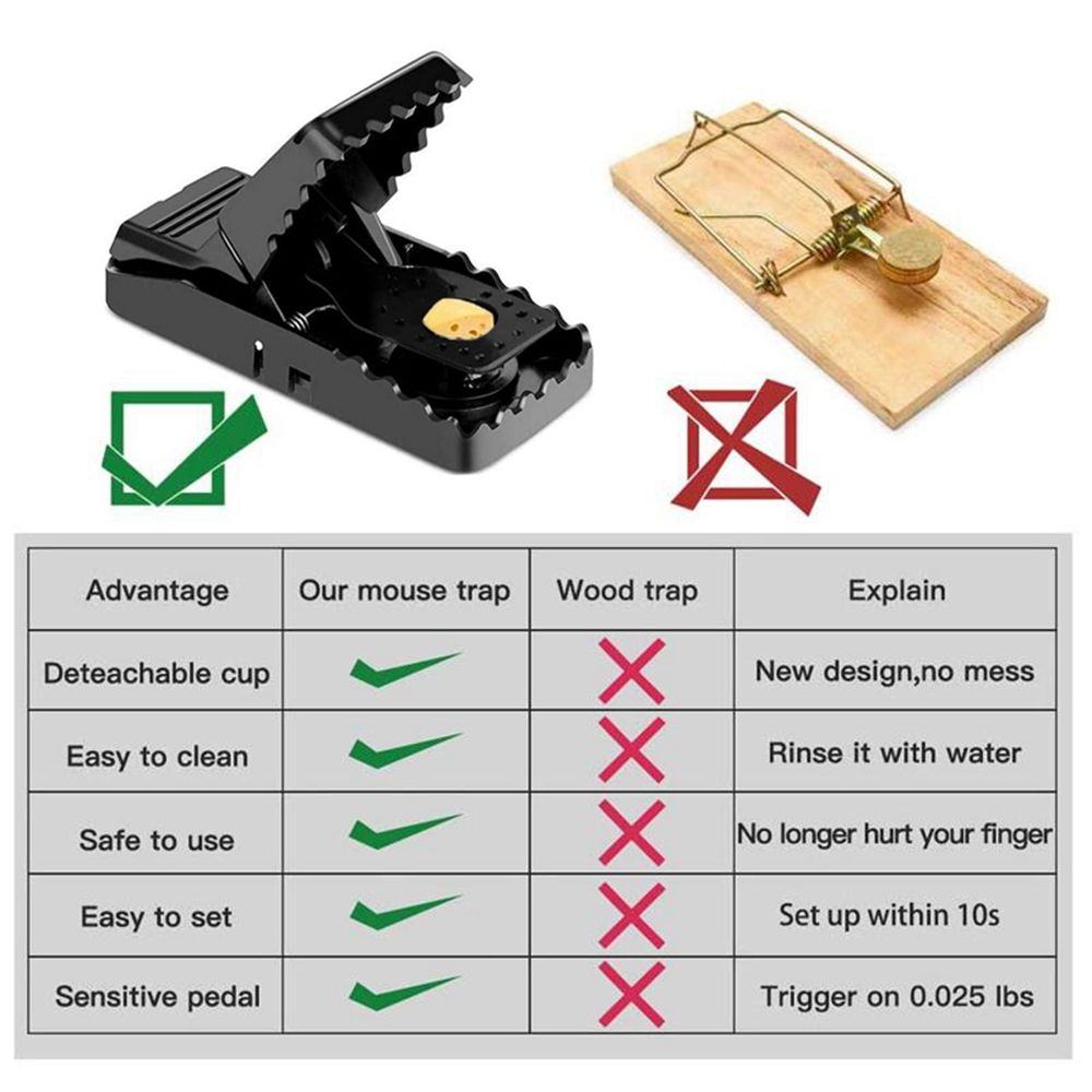Outdoor Indoor Household Rat Traps Rodent Catcher Mouse Trap Pest Killer Mice Trap Rat Catcher