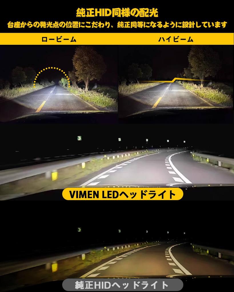 VIMEN D4S LED Headlight, Compatible with Vehicle Inspection, 6500k White, 35W, Imported Vehicles, Warning,