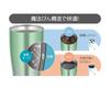 Thermos Vacuum Insulated Tumbler 420ml Green Fade JDE-421C G-FD