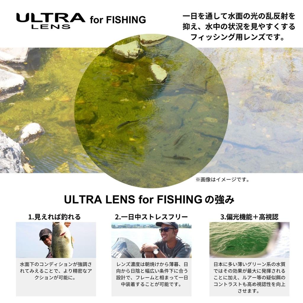 Сделано в Японии солнцезащитные очки поляризованные ER MBK поляризованные ULTRA светло-зеленые рыболовные для ловли окуня на открытом воздухе квадратные повседневные модные [SWANS] ER4-0168
