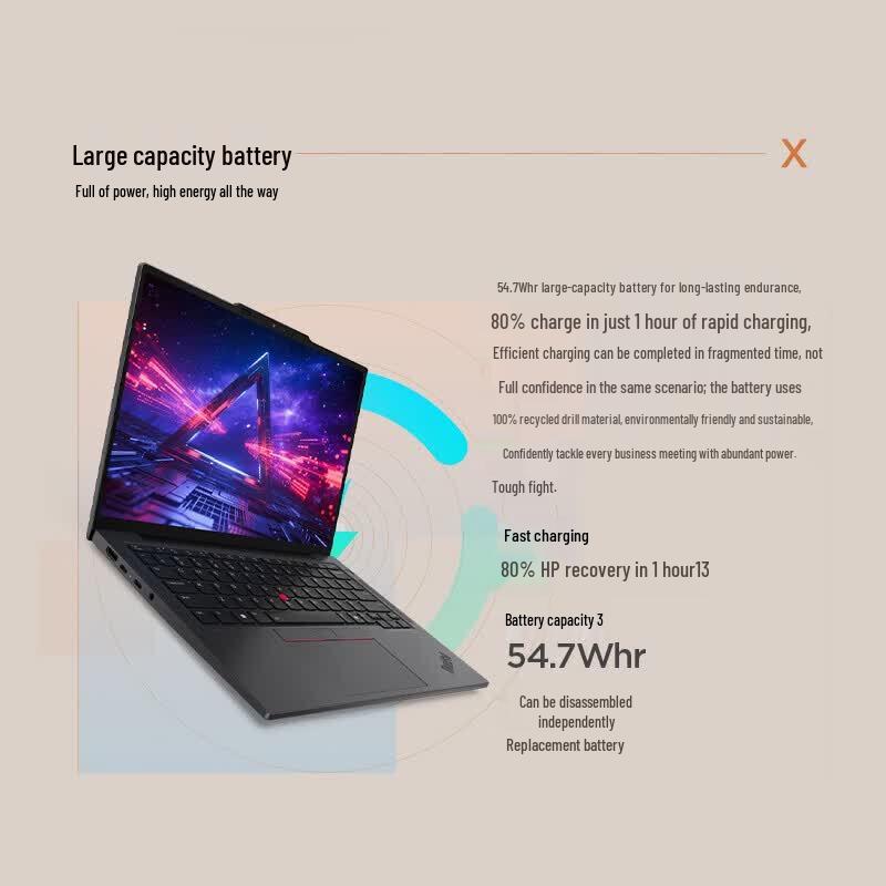 Lenovo ThinkPad X13 Gen 7 Business Laptop (CN version)