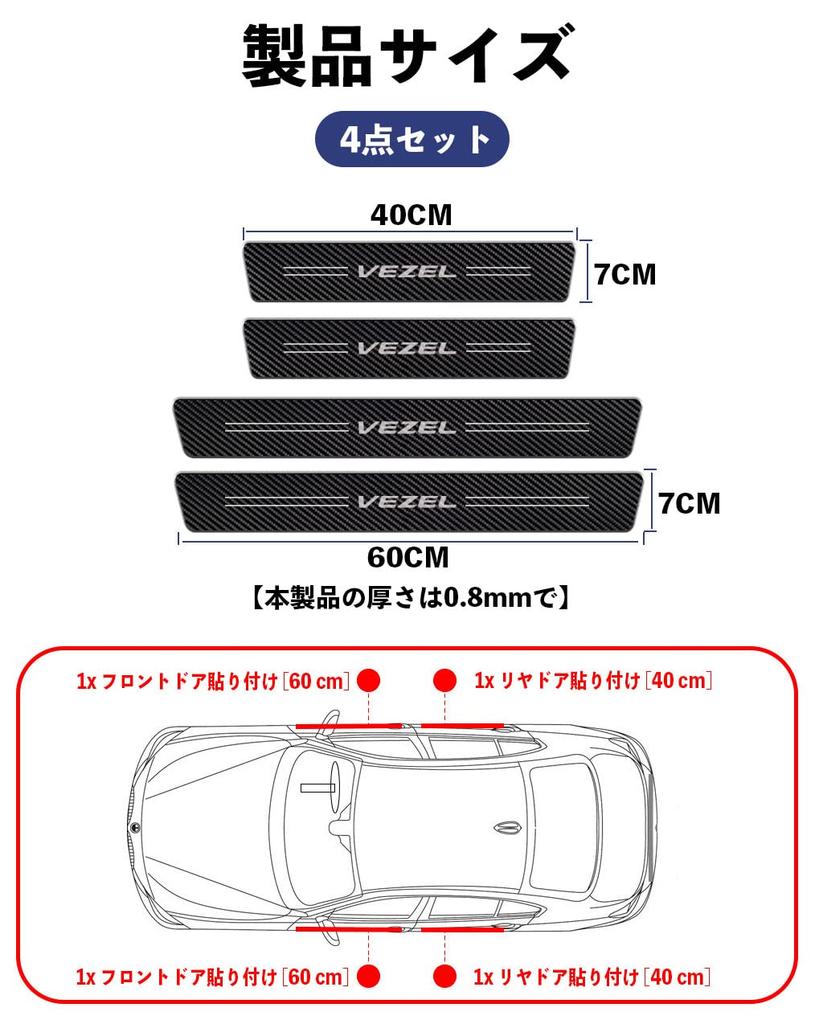 HUDIY Специальный для Honda Новый Vezel Защита боковых порогов VEZEL RV3 RV4 RV5 RV6 RV
