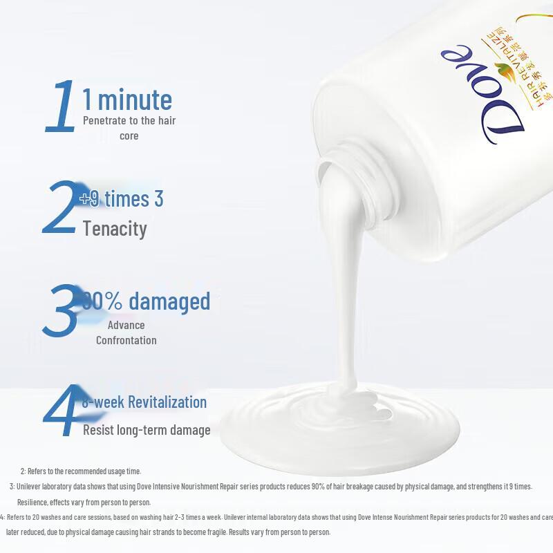 Dove Intensive Nourishment Shampoo