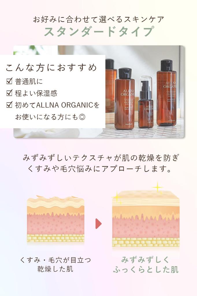 Orna Organic Highly 200 мл лосьон, увлажняющий,