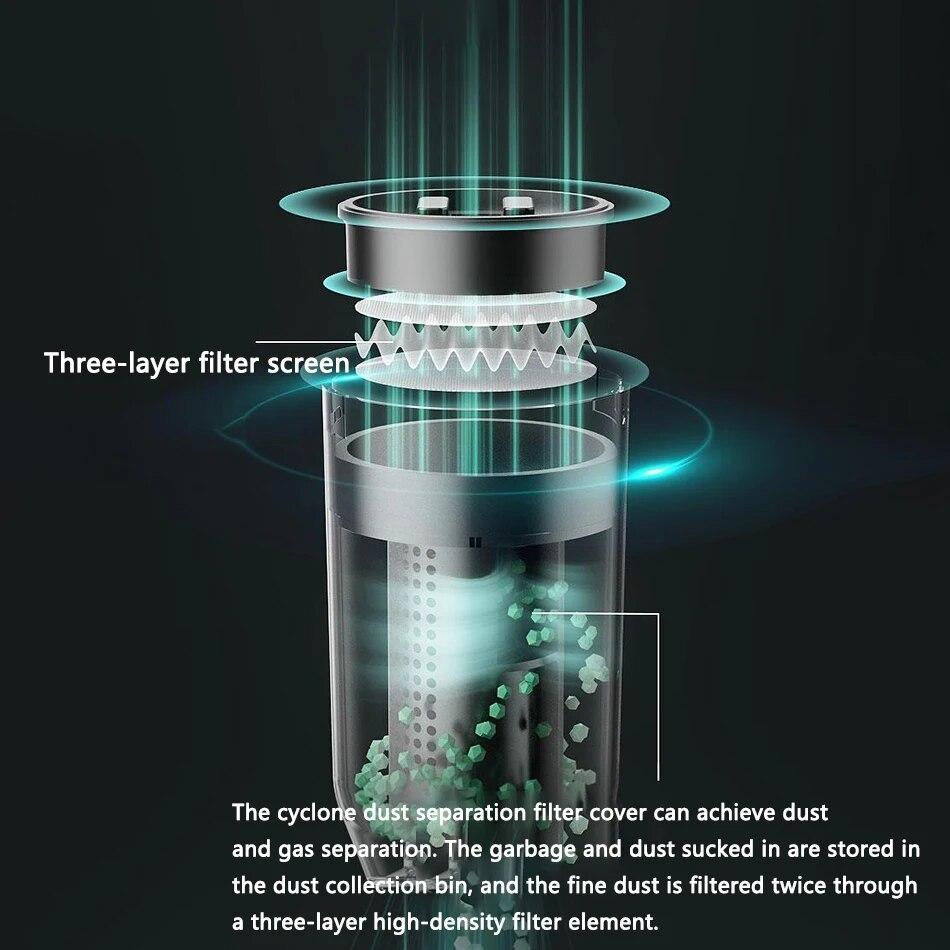 120000Pa автомобильный пылесос 3 в 1 беспроводной портативный робот-пылесос мини-домашний уличный вентилятор для пылесоса для чистки клавиатуры