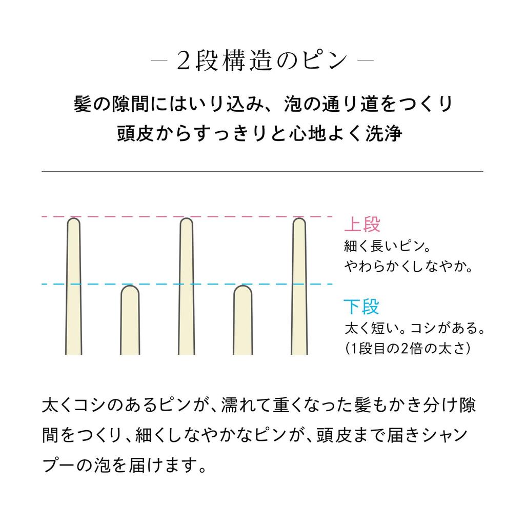 ReFa Shampoo Brush Milk (Pink)