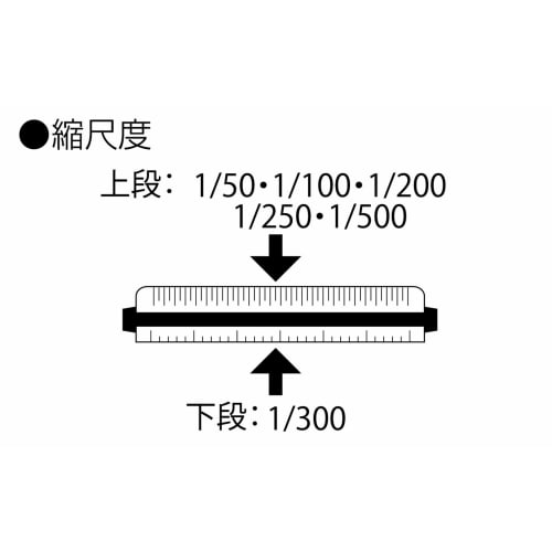 Shinwa Sokutei Triangular Rotating Scale, 15cm, 74980