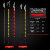 Super Bright LED Smart Fishing Buoy Smart Float Technology Electronic Float Buoy  Night Fishing