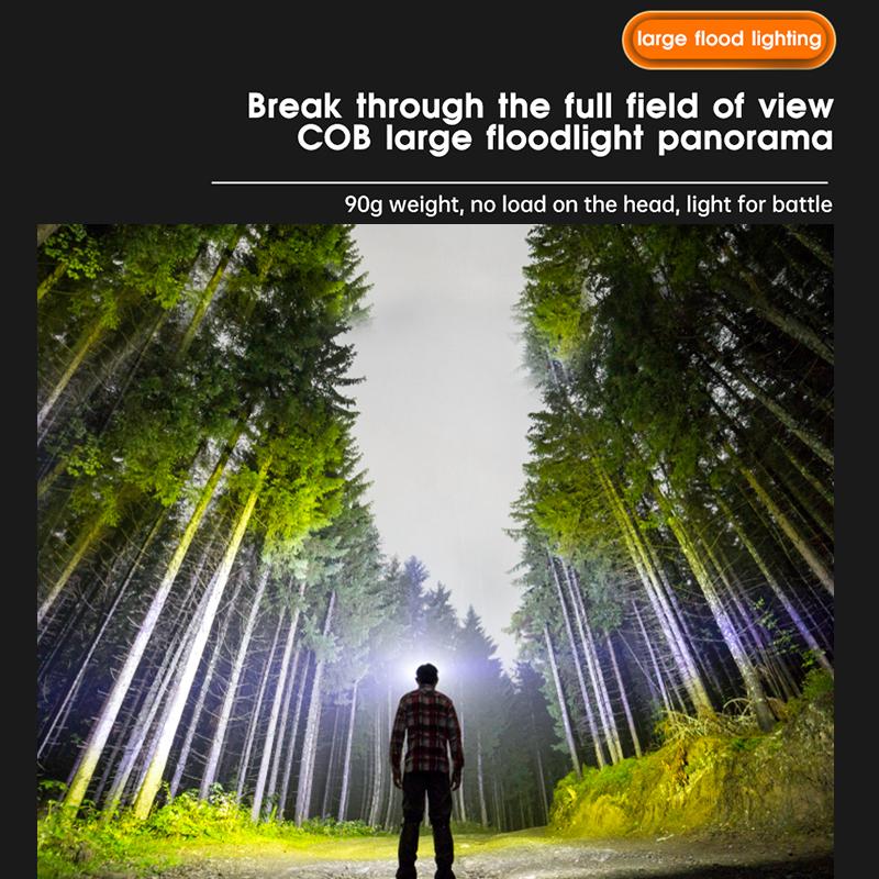 Индукционный светодиодный налобный фонарь COB с широким лучом, датчиком движения, USB-перезаряжаемый, для кемпинга на открытом воздухе, рыбалки, работы, налобный фонарь-лампа