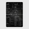 Javascript Cheat Sheet Poster Metal Plaque Club Home Bar Cave Personalized Garage Decoration Tin Sign Posters