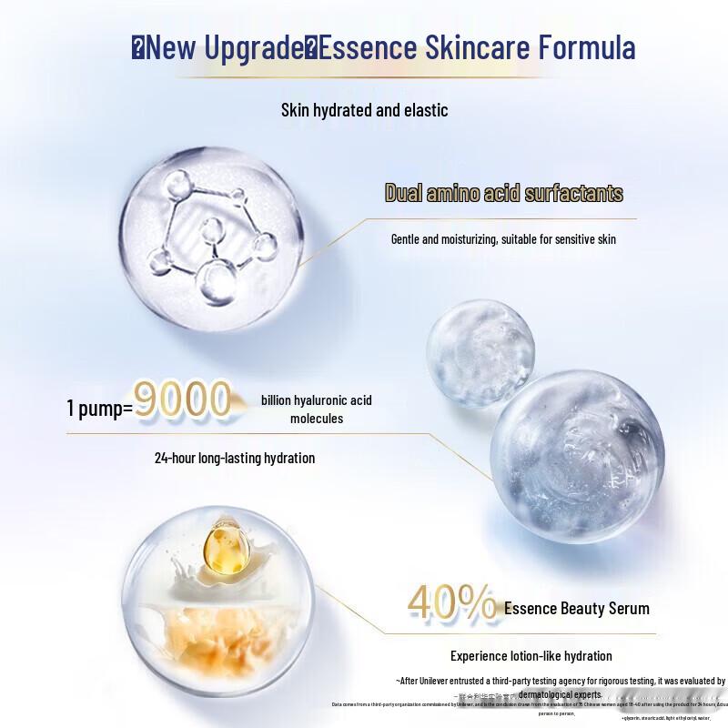 Dove Hydrating Cleansing Foam