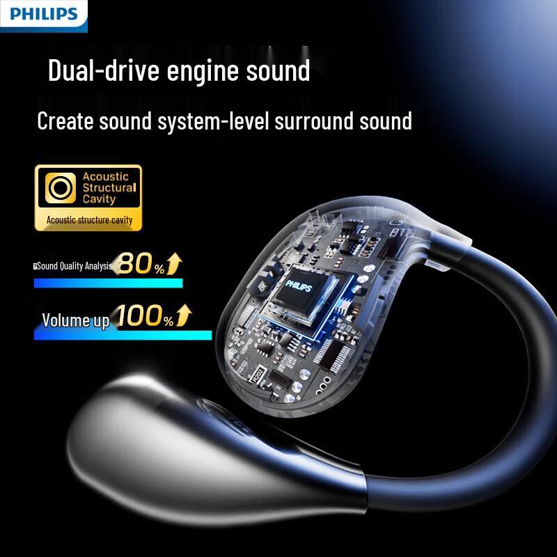 Беспроводная спортивная Bluetooth-гарнитура с открытым ухом Philips TAT2769