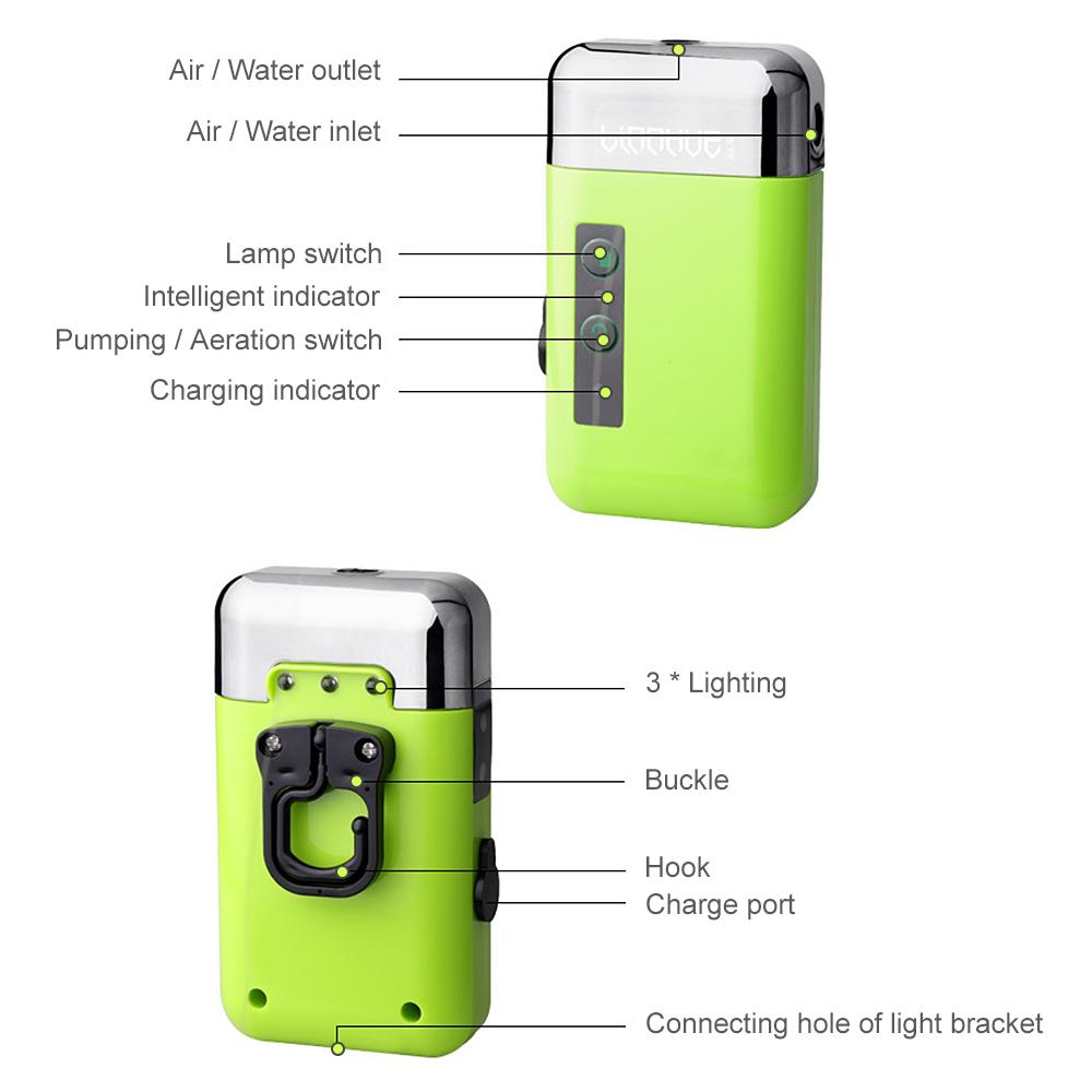 Outdoor Portable Mini Air Pump Air Oxygen Pump With Air Stone Tube 3-in-1 Sensing USB Charging