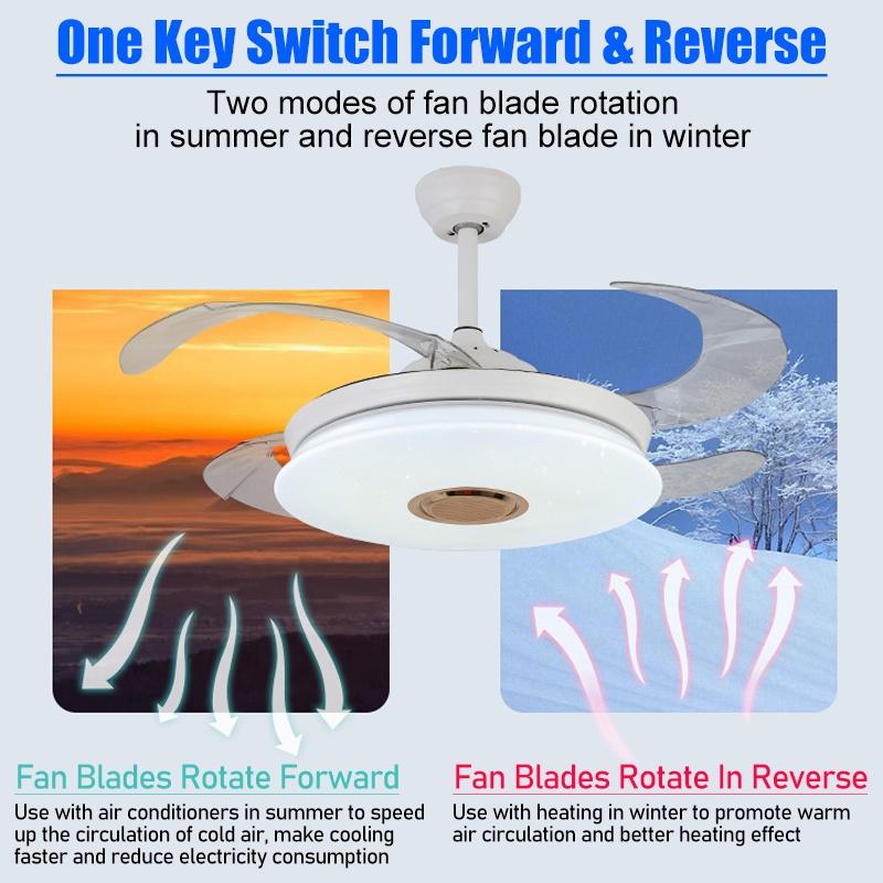 Потолочный вентилятор 44 в 1 2 дюйма Модерн RGB со светом APP bluetooth Музыкальные вентиляторы Свет Спальня Умные потолочные светильники с пультом дистанционного управления