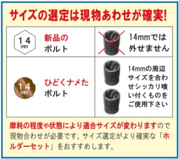 Набор головок TONE Tornado HTR405 Угол привода Содержит 5 предметов (с держателем) 12.7mm (1/2")