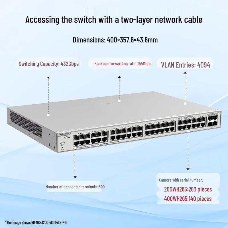 Ruijie RG-NBS3200-48GT4XS-P-E 48-Port L2 Managed PoE+ Switch